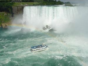 Chutes du Niagara