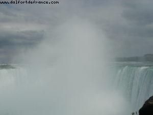 Chutes du Niagara