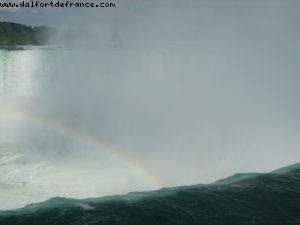 Chutes du Niagara