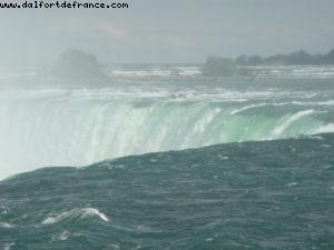 Chutes du Niagara