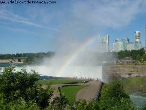 Chutes du Niagara