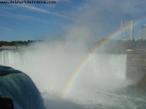 Chutes du Niagara