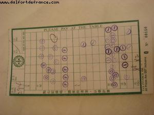 Marigold restaurant - Sydney