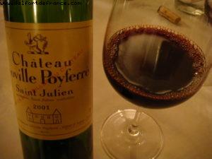 Wine testing in Bordeaux