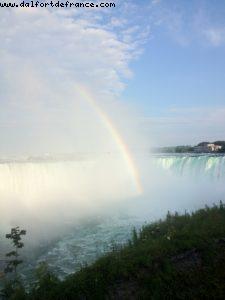 Niagara Falls