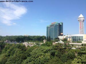 Walking on the rainbow bridge - Crossing the boarder between New York