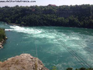 Whirlpool - Niagara Falls