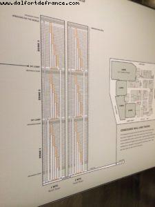 911 Memorial Museum - World Trade Center - New York City