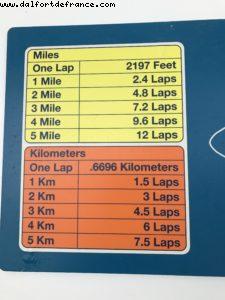 La piste de jogging autour du bateau fait 700m - Notre 61eme croisière Atlantis (à bord de l'Allure of the Seas)