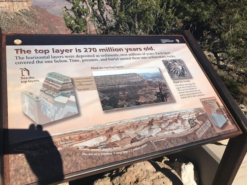 Balade sur la rive Sud (Ouest) - Rive Sud - Grand Canyon Village