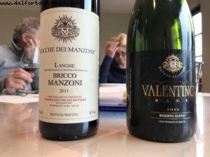 Wine Tasting - Rocche Dei Manzoni - Valentina - Monforte d'Alba