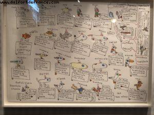 Mona Museum - Hobart - Our 65th Atlantis Cruise (Noordam)